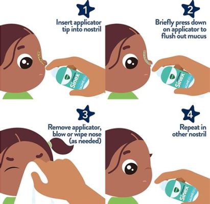 How to Use Vicks Saline Spray: A Comprehensive Guide to Nasal Relief and Beyond